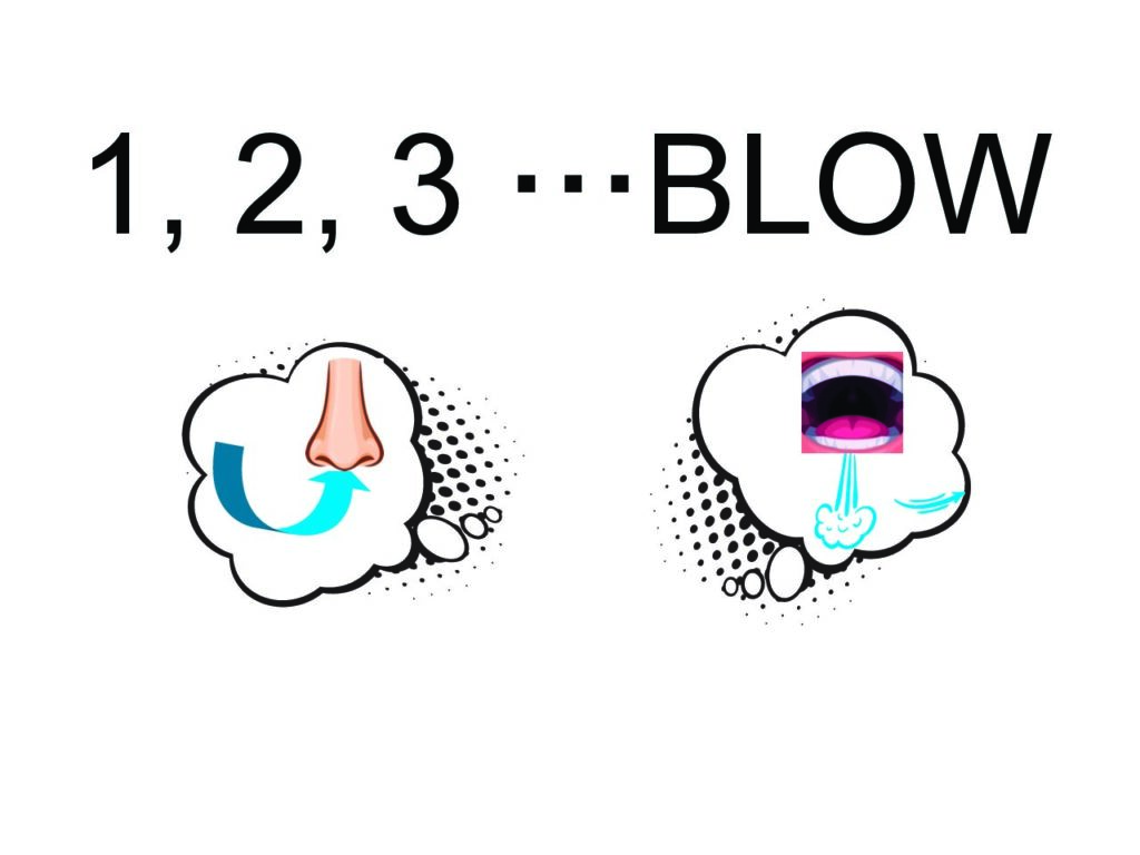 1, 2, 3...Blow (2 pages)