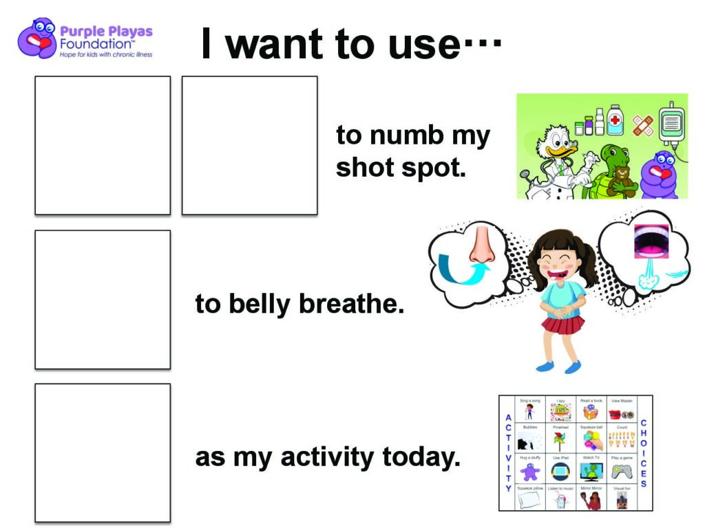 Shot Plan: I Want to Use...
